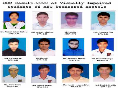 SSC Exam-2020 result of ABC sponsored Hostels